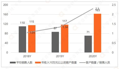 品高股份行业云战略 拥抱信创生态，赋能政企数字化转型